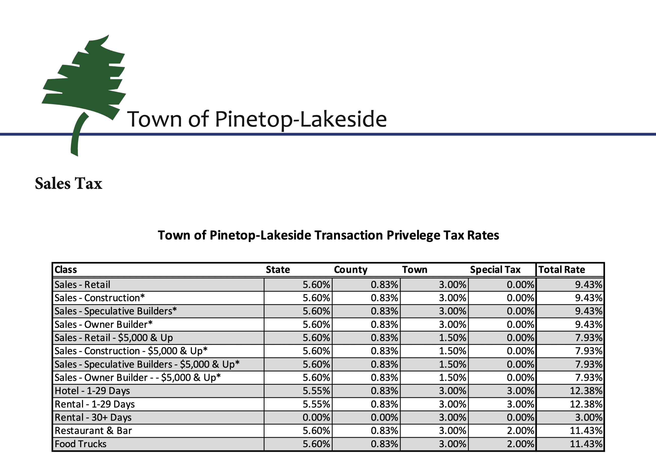 Screenshot 2023-08-08 at 8.17.14 AM